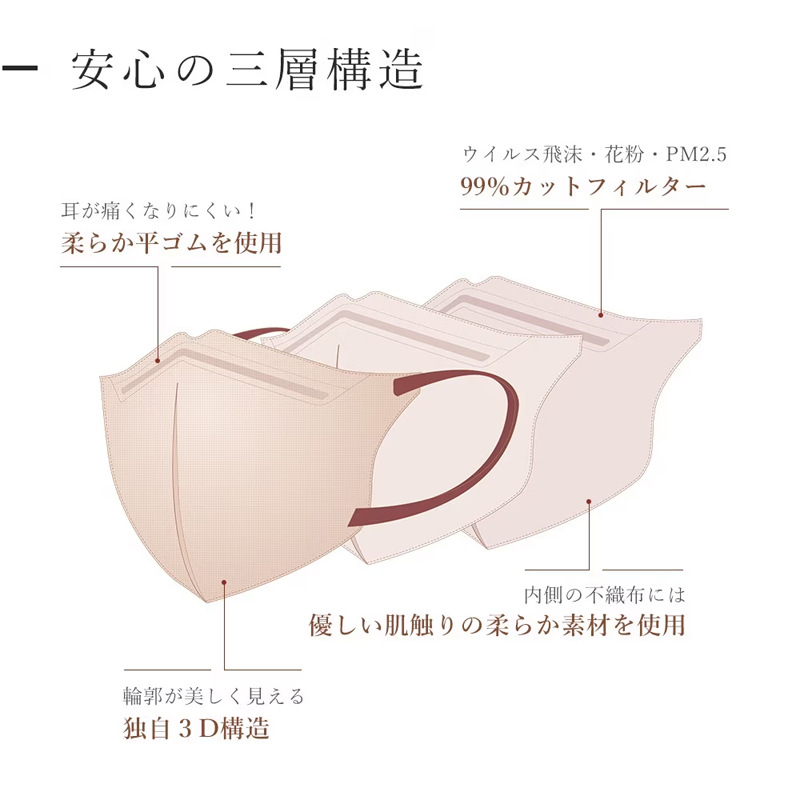 Summer Thin Japanese Style 3D Adult Stereo Disposable Protective Mask Three-Layer Small Face Breathable Mask Manufacturer Wholesale