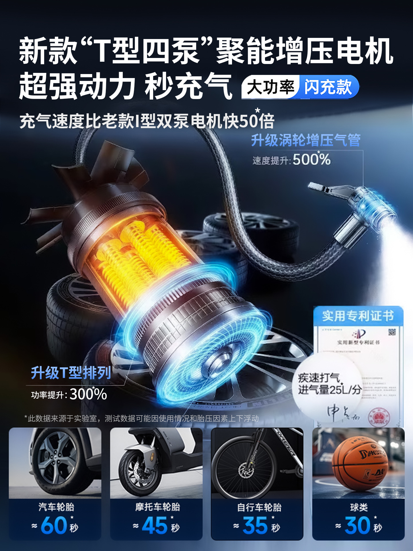 Car Emergency Jump Starter Air Pump Integrated Machine Battery Jump Starter Emergency Power Bank for Vehicle Use
