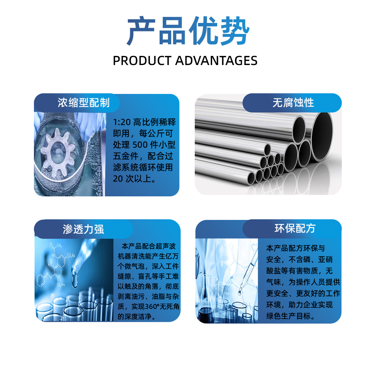 Industrial Oil Stain Cleaning Agent Removes Cutting Fluid, Stretch Oil, Heavy Oil Stain Cleaning, Ultrasonic Special Degreasing Cleaning