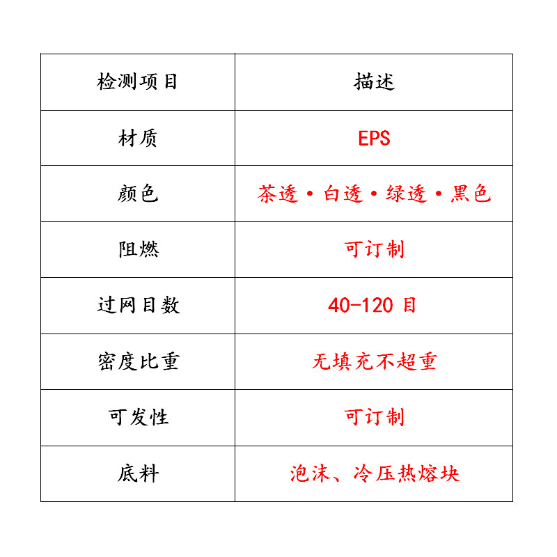 Eps White Transparent Large Medium White Expandable Foaming Secondary Polystyrene Recycled Plastic Plastic Particles
