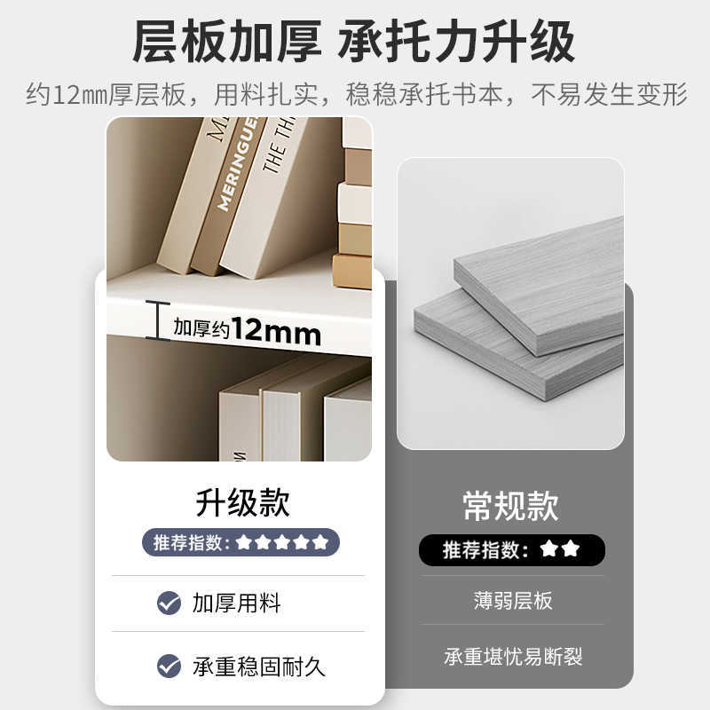 Small Bookshelf Storage Rack Floor-Standing Household Mini Bedroom Bedside Storage Locker Narrow Gap Low Bookcase for Living Room