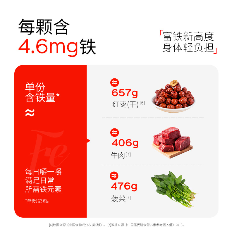 Notte Land Iron Gummies 30 Iron Supplement Gummies Jasmine Strawberry Flavor Mom's Nutritional Good Complexion during Lactation