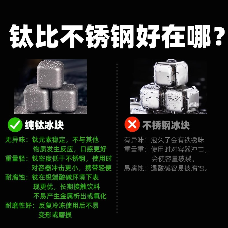 Pure Titanium Ice Block Food Grade Commercial Bar Ice Grain Quick Frozen Metal Ice Artifact Ice Block Mold Ice Grain Ice Ball