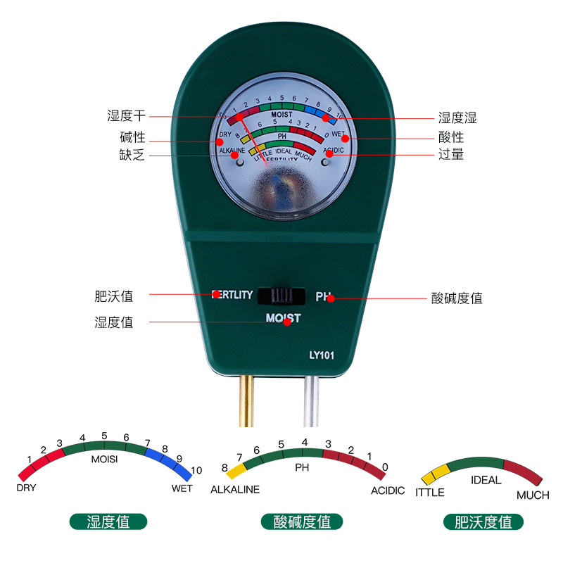Soil detector horticultural soil quality fertilizer Wali nitrogen phosphorus potassium ph value ph tester moisture moisture meter