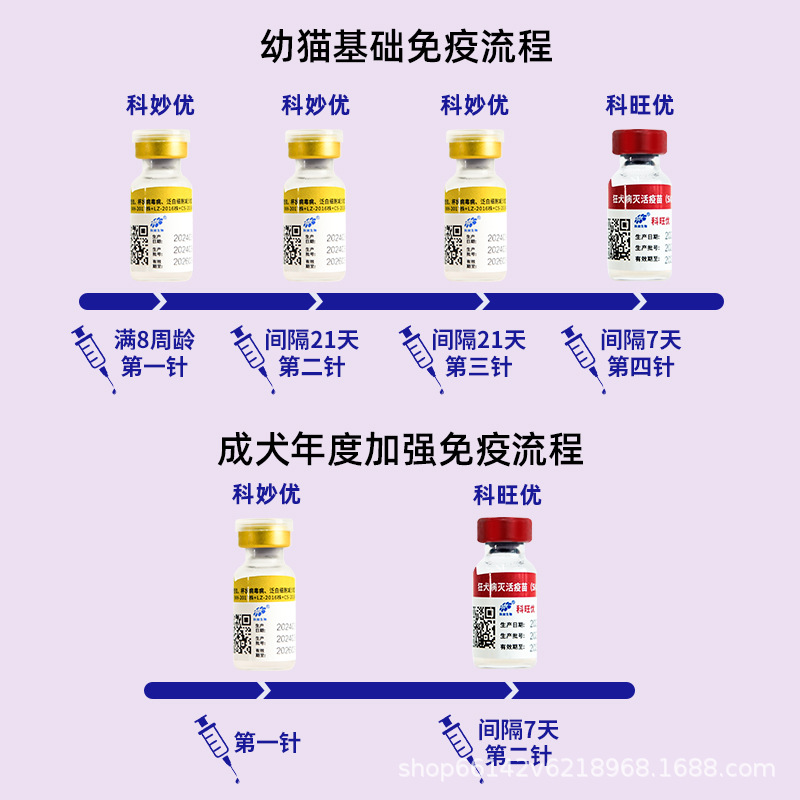 Keqianke Youmiaomao Triple Domestic Cat Vaccine for Cats with Cat Plague Nasal Branch Pet Breeding Kittens and Adult Cats Universal