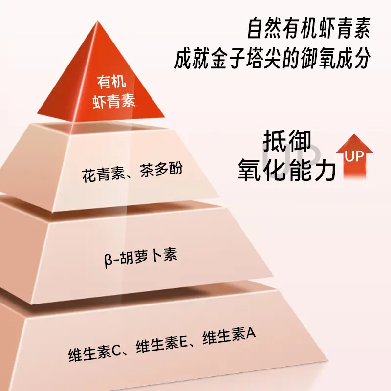 Timeshop Probiotics Natural Haematococcus Pluvialis Extract Astaxanthin Max 60 Capsules