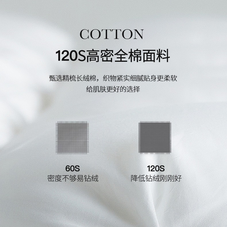 [Original Finnish] 95 White Goose down Quilt Pure Cotton Winter Thickeneded Pure Cotton Summer Cool Quilt Spring & Fall down Quilt Core