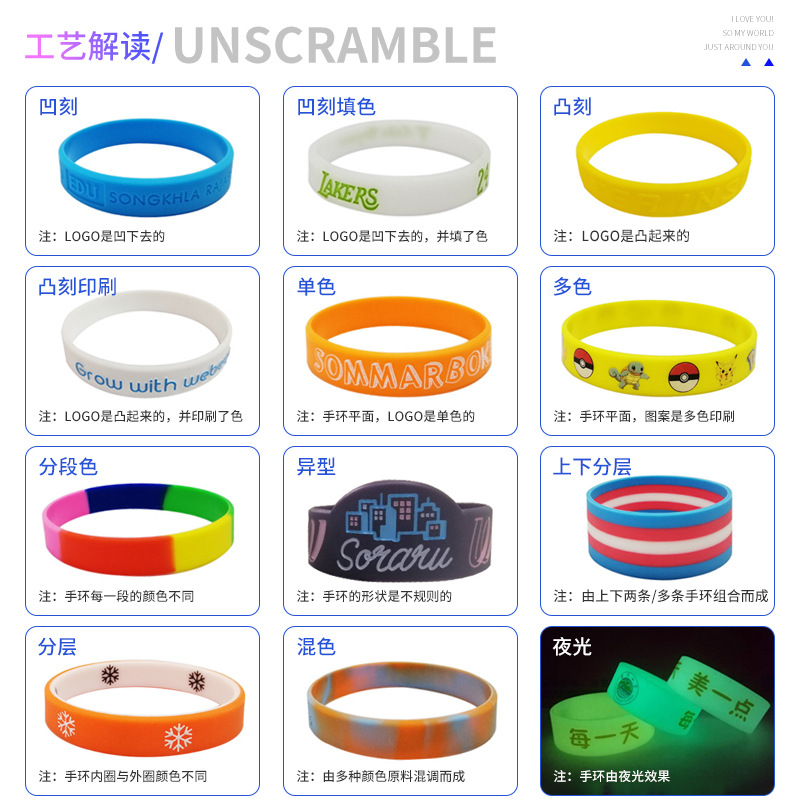 Nude silicone bracelet custom concave-convex printing logo lettering wrist strap color rubber sports bracelet