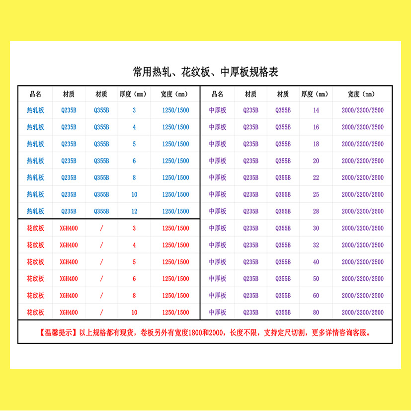 Hunan Spot Hot-Rolled Q235B Galvanized Pattern Plate Anti-Slip Iron Plate Embedded Steel Ladder Step Pattern Steel Plate