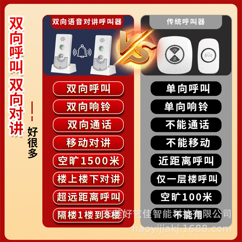 Cross-Border Two-Way Intercom for the Elderly, Patient Ringing Bell, Wireless Pager, Emergency Family Intercom Wholesale
