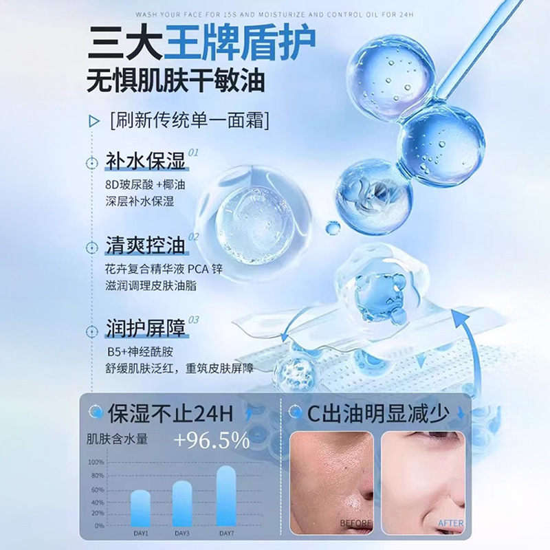 Jizhihui Men's Double Anti-Matte Cream Is Moisturizing, Highly Hydrating, Refreshing, Non-Sticky, Gentle on Oil Control, and Easy to Absorb