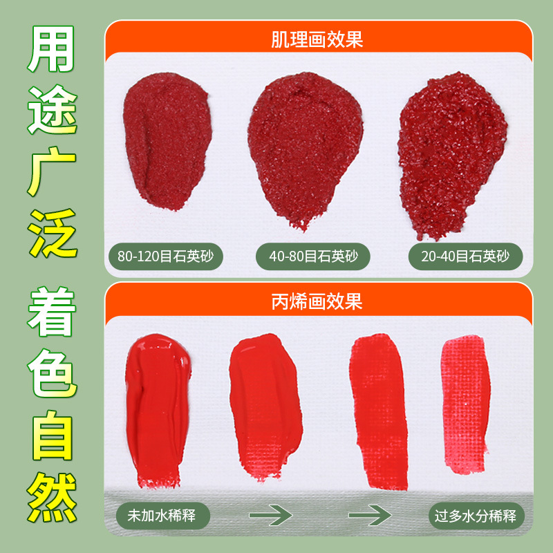 Рамка для масляной живописи из массива дерева с холстом из чистого хлопка, оформленная для студентов, акриловая краска, доска для масляной живописи с кварцевым песком, инструменты для начинающих детей