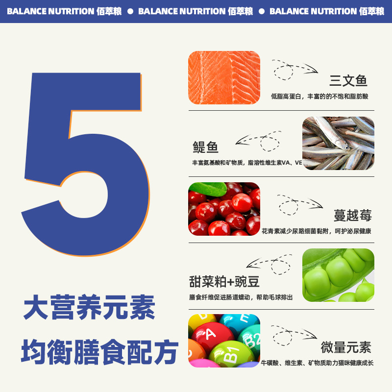 Maifudi Baicui full price cat food 500g adult fattening pet baby cat food wholesale in stock generation wholesale