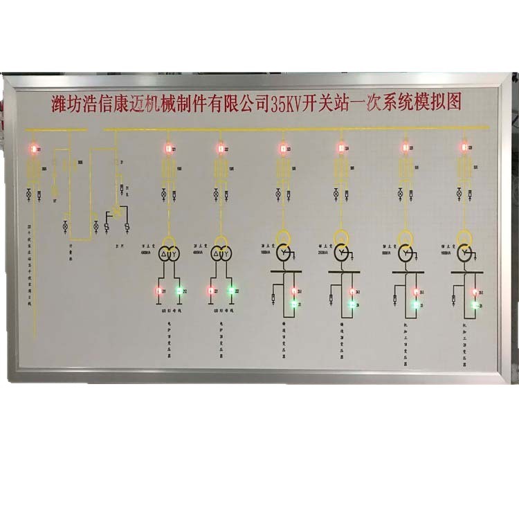 Manufacturer Supplies Wholesale Power Simulation Screen Mosaic Simulation Plate Diagram Board Electrical System Diagram Primary Simulation Diagram Board