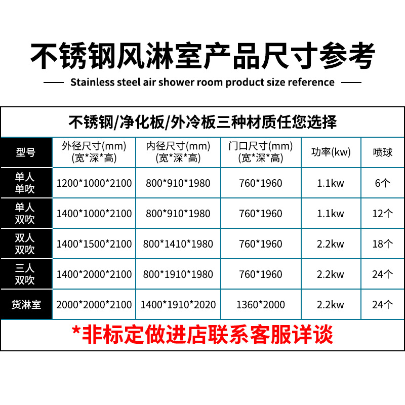 Stainless Steel Air Shower Single-Person Double-Blow for Cleanroom Use with Intelligent Sensor Air Shower Door Interlock Air Shower Room