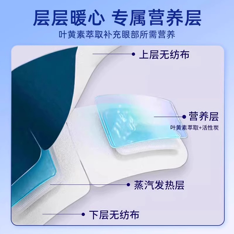 Lutein Steam Eye Mask, Hot Compress, Light-Blocking Sleep, Disposable Eye Protection Patch to Relieve Eye Fatigue and Dryness