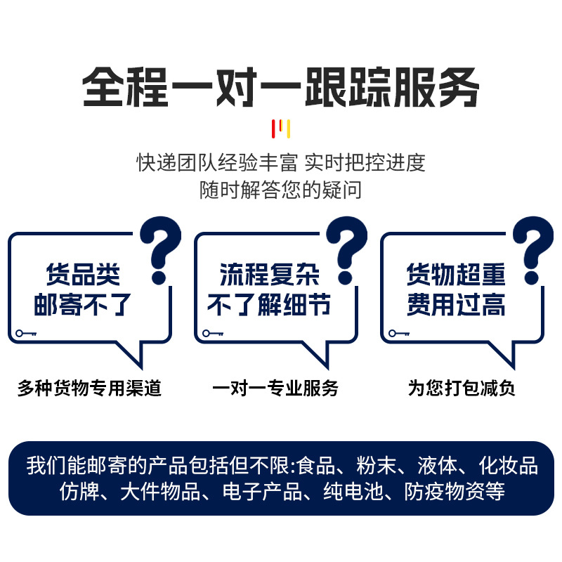 International Logistics Freight Forwarding, Us Air Freight Line, International Freight Forwarding, Sea Freight Line, General Cargo Cross-Border Logistics