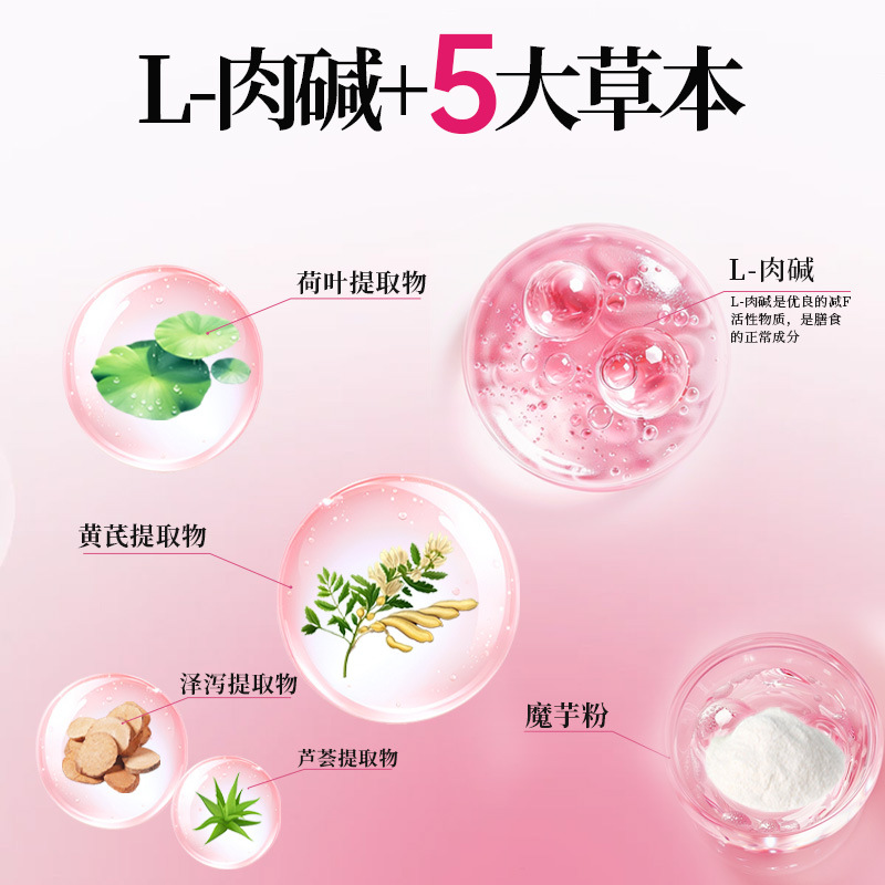 Shangrier Capsules Weight Loss, Moisturizes the Sausage, Laxative, Sausage and Sugar Tablets, Meat Alkaline Lotus Leaf Manufacturer, Spot Wholesale and Delivery