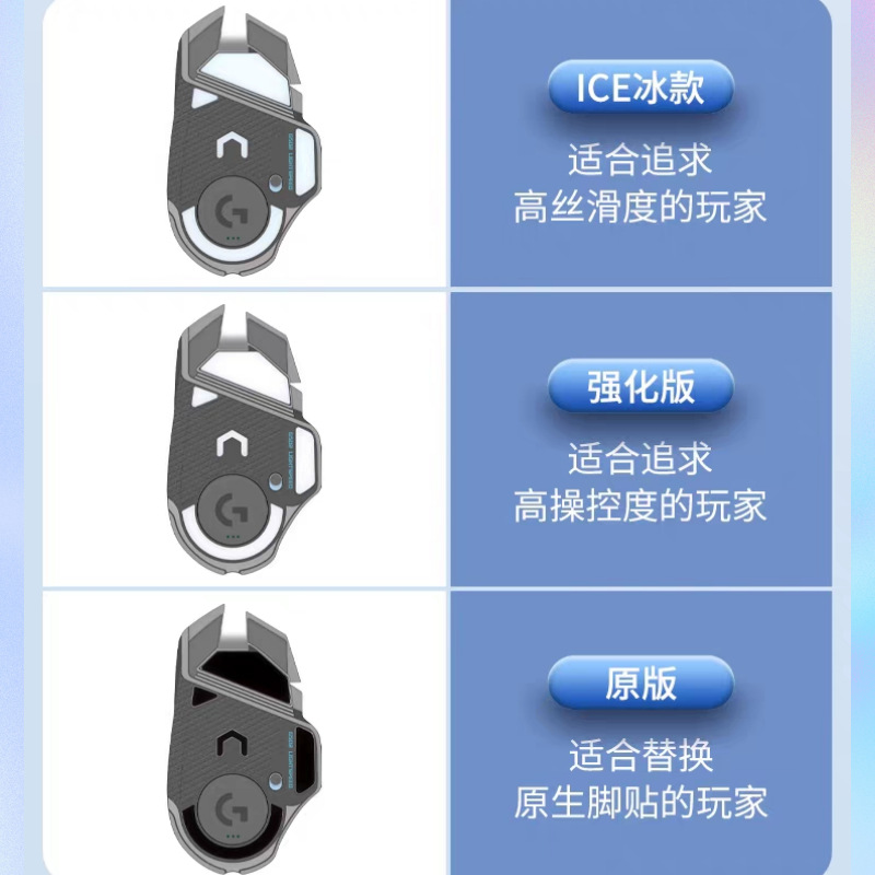 Suitable for Logitech G502 Wired/Wireless Version Mouse Foot Pads G502Xplus Ice Foot Pads Made of Teflon Material
