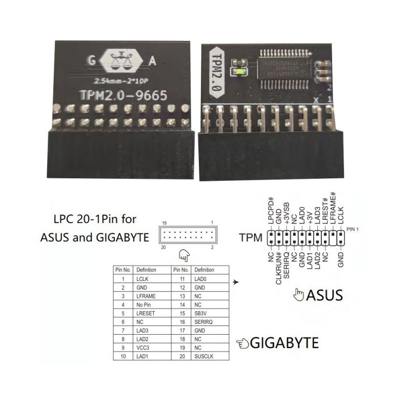 LPC tpm 2.0 remote card encryption security module