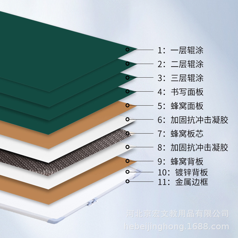 Blackboard hanging whiteboard Home Children's magnetic teaching training small blackboard single double-sided teacher graffiti green board office