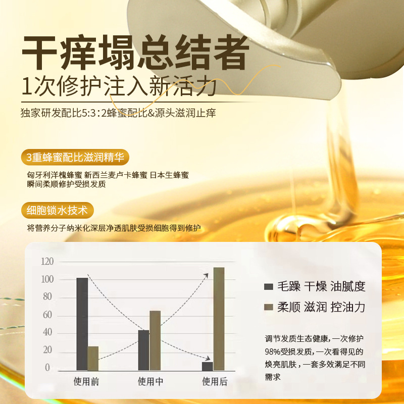 [Honey fluffy oil control anti-itching anti-dandruff shampoo shower gel lasting fragrance hair conditioner hair mask suit genuine goods