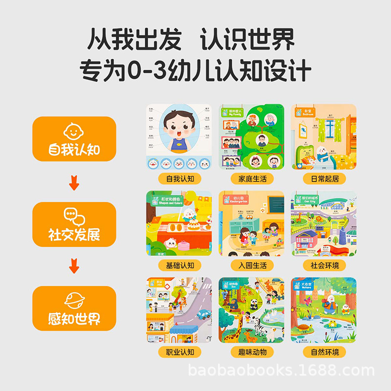 Little Been Caterpillar Reading Pen Early Childhood Education Chinese and English Bilingual Encyclopedia of Encyclopedia Picture Book with Sound Book