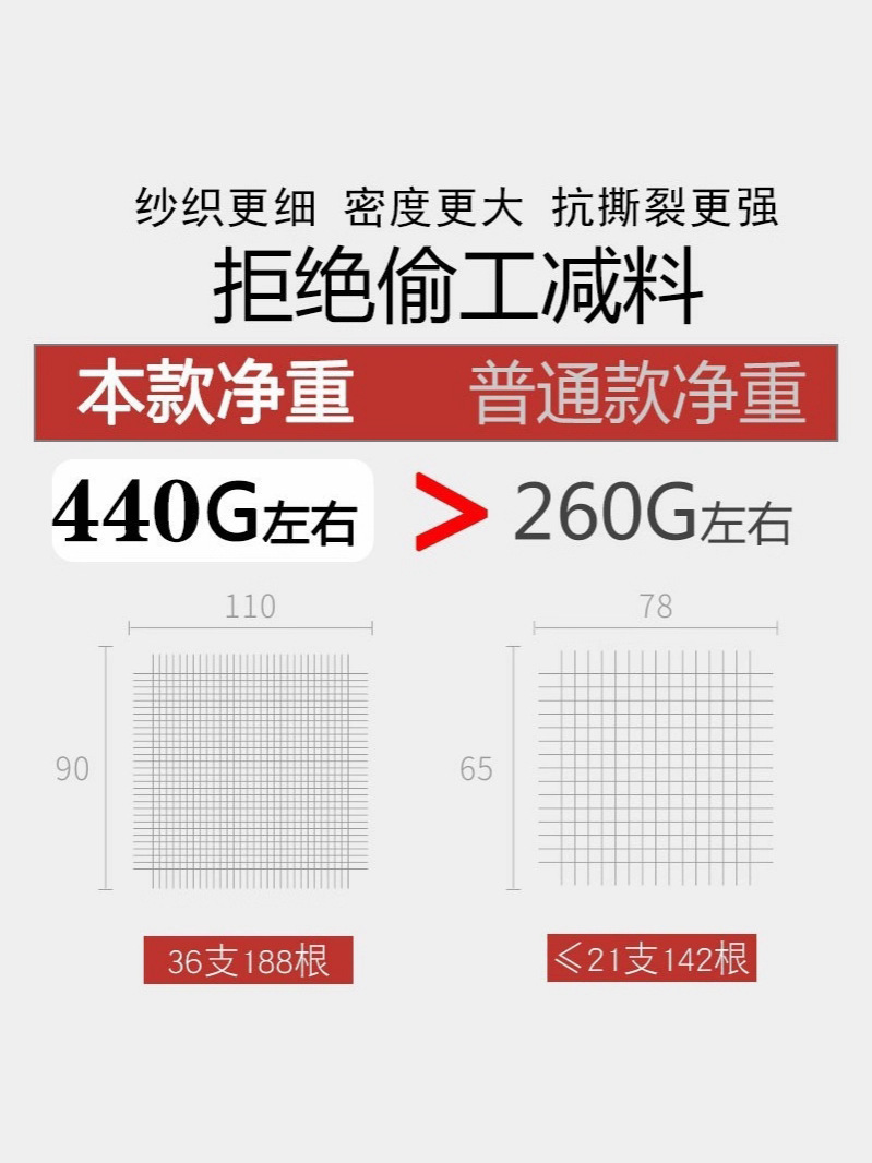 Thickened blue coat overalls long sleeve wear-resistant stain-resistant food factory handling custom printing logo long coat labor protection