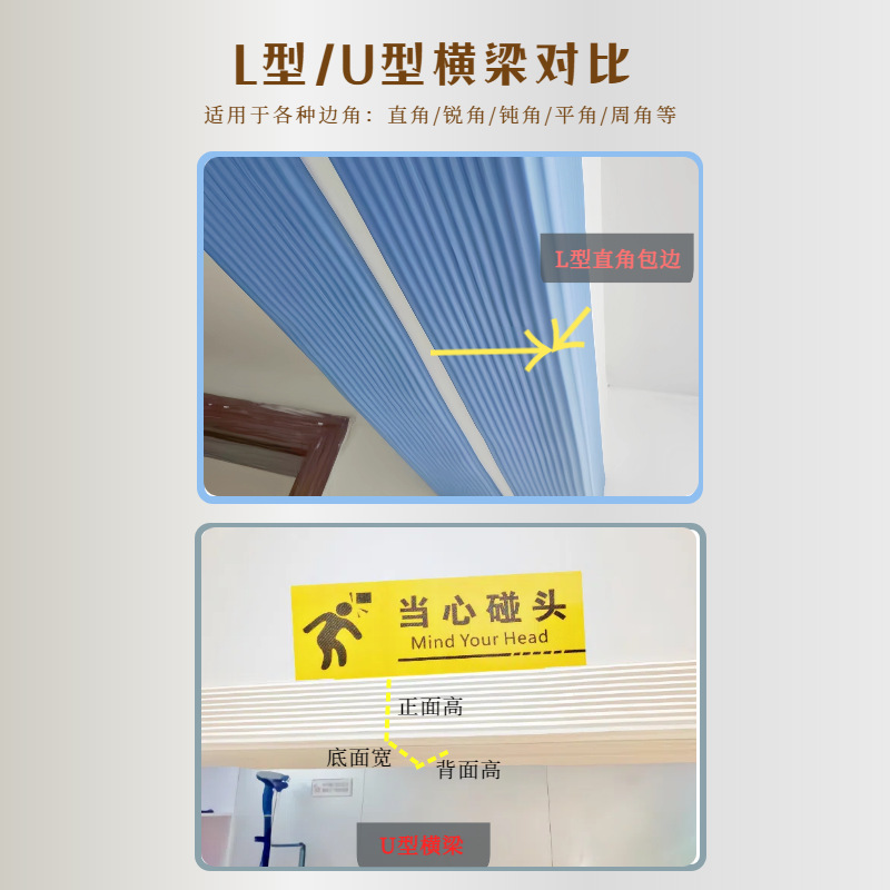 Horizontal Beam Anti-Collision Head Warning Sign Soft Bumper for Stairs Duplex Building Beam Edge Wall Corner Thickened Protection Strip