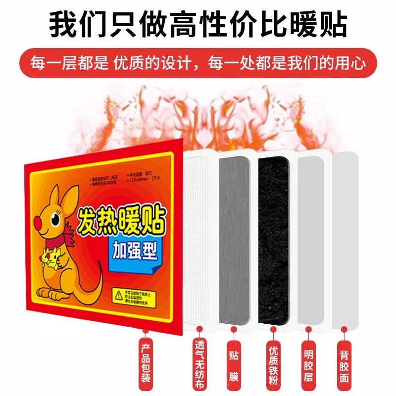 Warm Patch Baby Patch Self-Heating Warm Patch for Girls, Palace Warm Patch Official Flagship Store Hot Compress Patch, Winter God