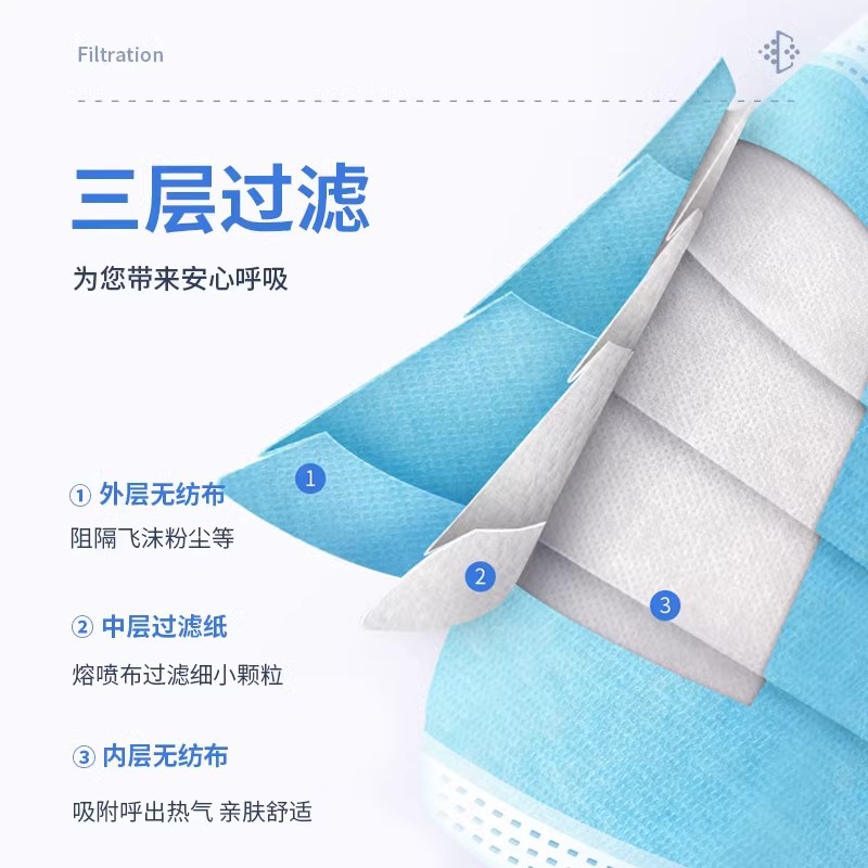 Medical surgical masks 100 individually packaged children's safety protection medical grade disposable masks wholesale