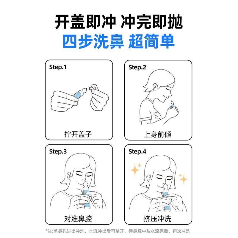 Hydro Innowe Sodium Chloride Solution 5ml