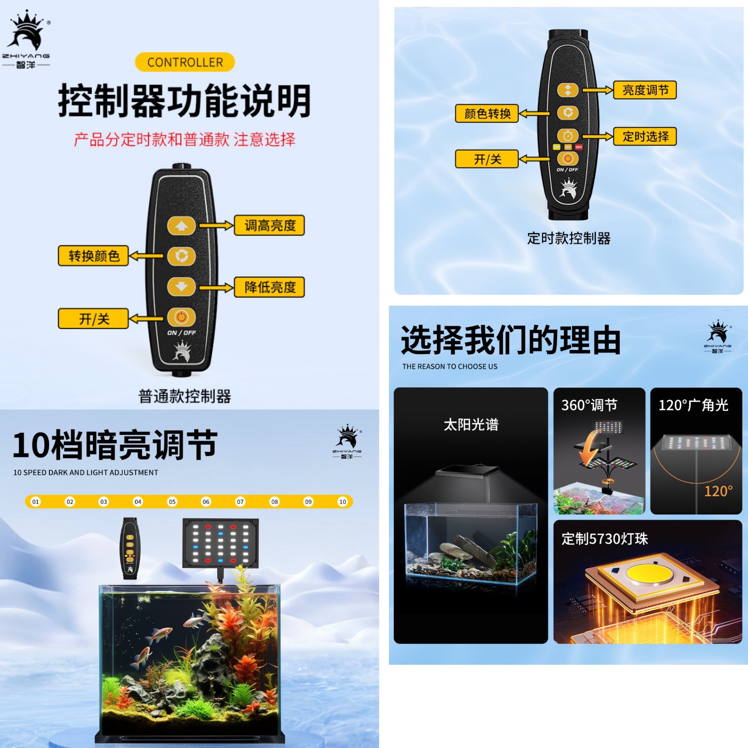 USB fish tank light dimming color LED grass light color dimming DC European regulations American regulations British regulations cross-border LED clip light