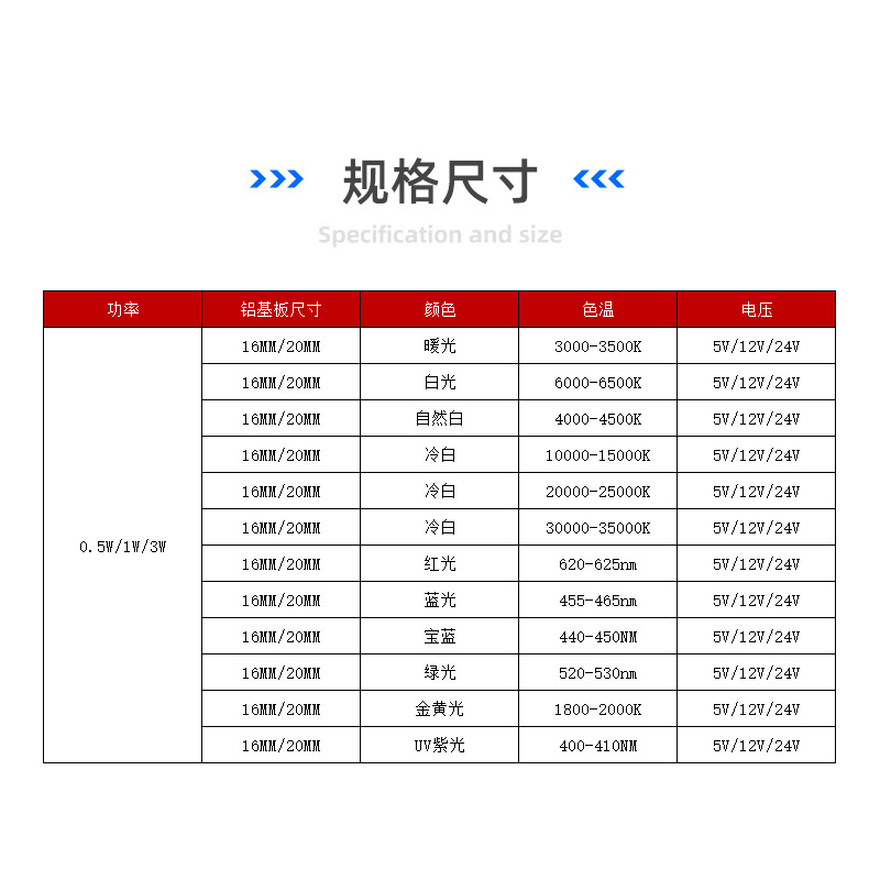 DC12v DC lamp bead 12V lamp board 12V lamp bead led light source board 1W White Light warm light red green blue light