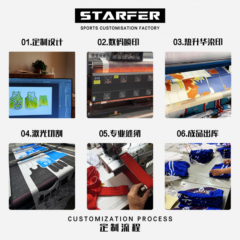 Hot-Selling Club Event Team Uniforms, Physical Fitness Uniforms, Digitally Printed Badminton Short-Sleeved Sports Full-Body Printed Basketball Uniforms