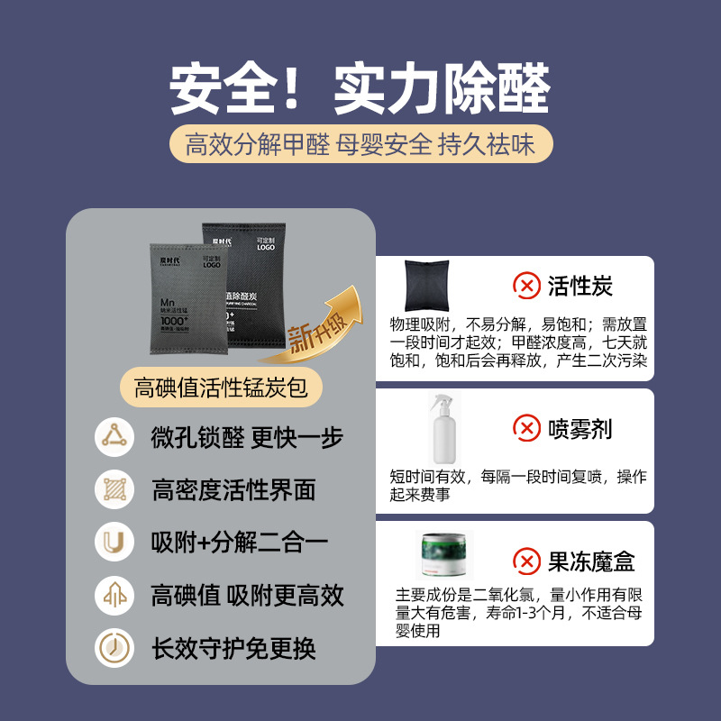 Customized Active Formaldehyde Removal Charcoal Bag for New House Decoration Without Sun Exposure, High Iodine Value Formaldehyde Removal and Deodorization Activated Carbon Bag Processing