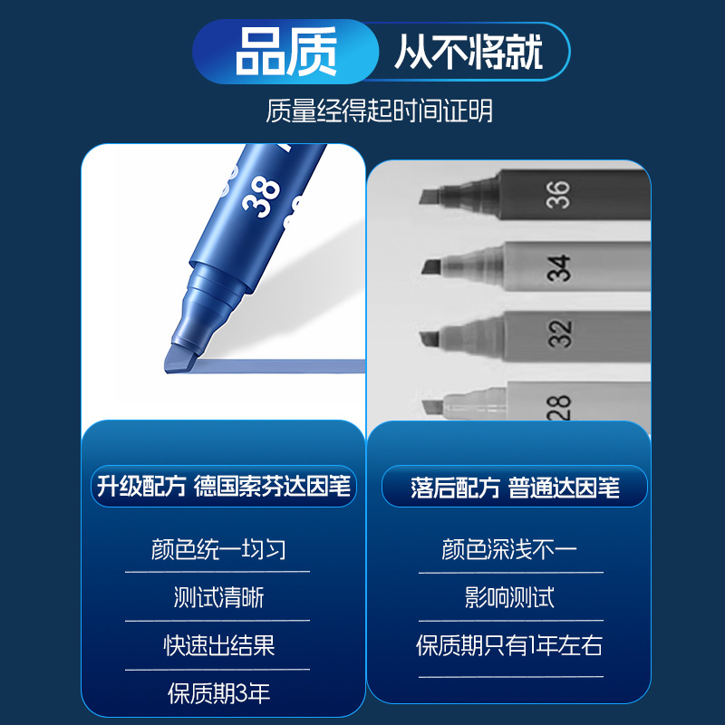 Dyn Pen Germany Suofhone Corona Pen Dyn Pen Tension Test Pen Oil Contamination Dyn Test Pen
