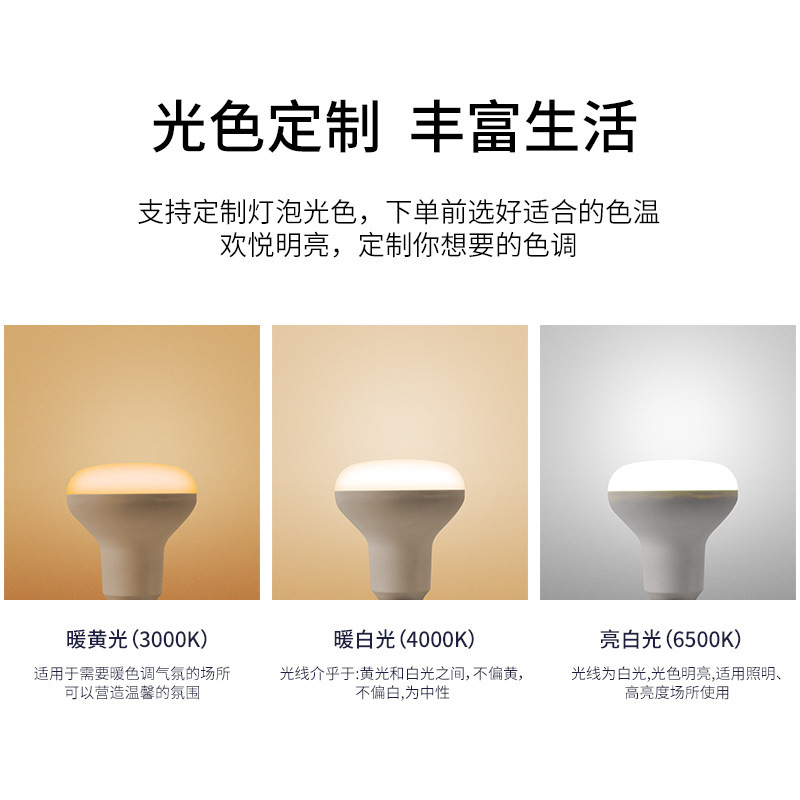 led bulb lamp plastic coated aluminum par lamp R39 R50 R63 R803W 5W 7W 9W dimmable