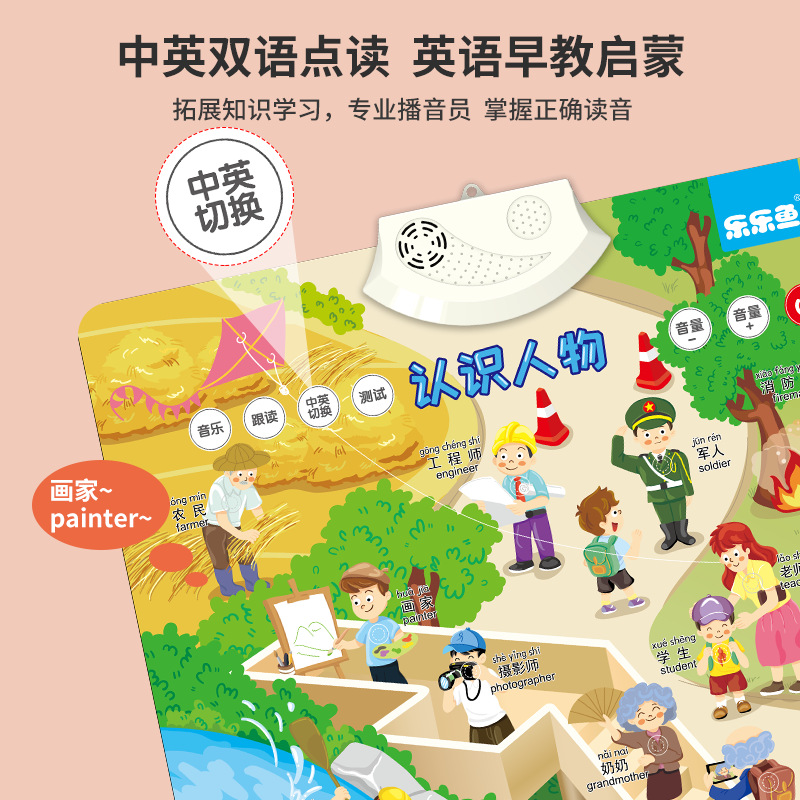 Chinese Pinyin Alphabet Wall Sticker Initial consonant vowel table Learning Artifact Spelling Training Children's Audio Early Education Wall Chart