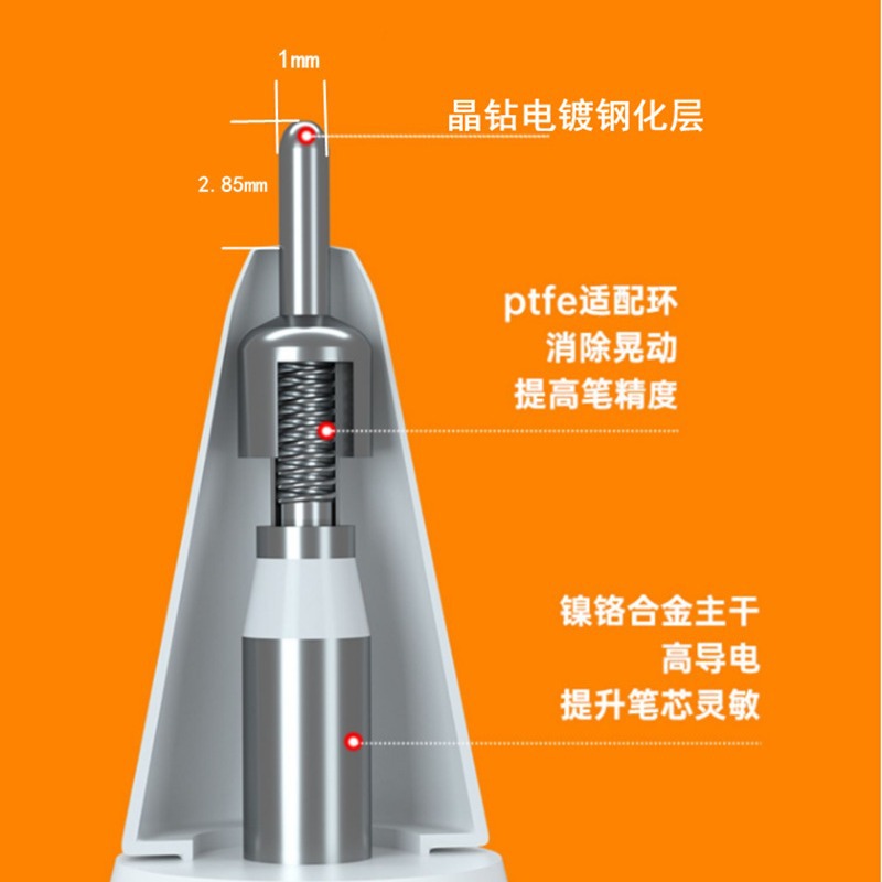 Apple Replacement Pen Tip Modified Pen Tip Suitable for Modified Apple Pencil Pen Tip First and Second Generation Paper Film Pen Tip