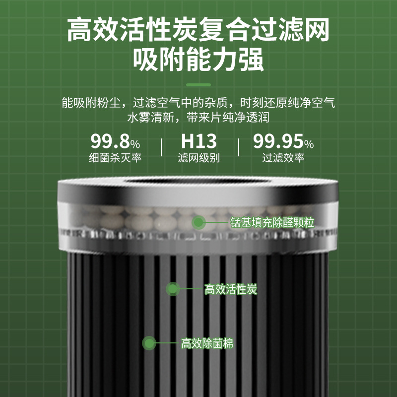 Cross-Border Car Air Purifier Household Odor Removal Formaldehyde Cup Holder Negative Ion Small Purifier Gift