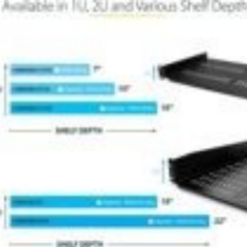 Cross-border hot 1U server cabinet rack metal ventilation cooling rack cantilever tray rack factory direct sales