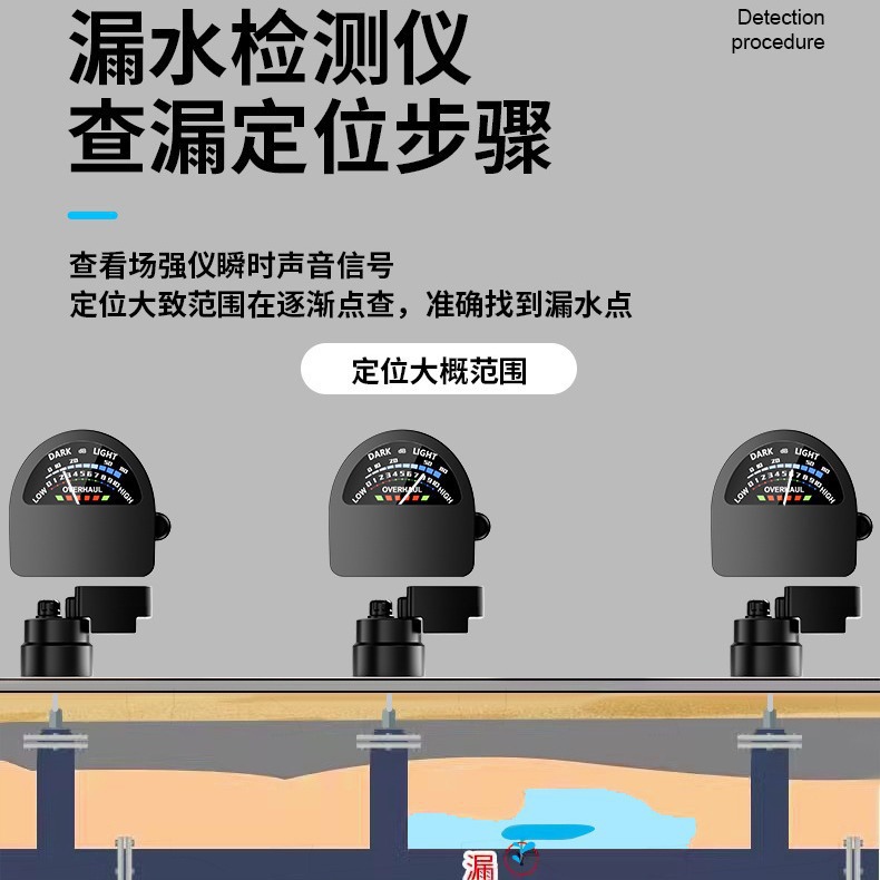 The new easy to carry small leak detection instrument plus display sound frequency size pointer auxiliary leak detection