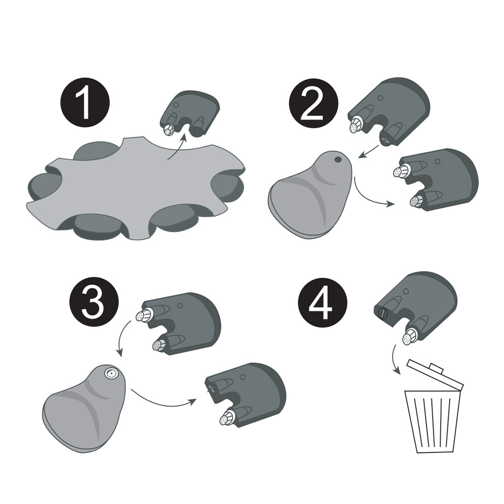 Aodikang miniFit ProWax hearing aid clip baffle clip cap dustproof mesh cover hearing aid accessories