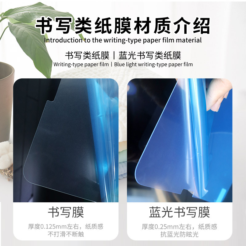 Suitable for Xiaomi Pad 8 Pro/7 Ultra Hydrogel Film Hd, Redmi Pad 2 Pro Matte Writing Pet Film