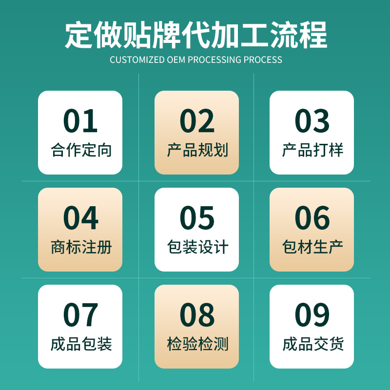 Oem Ready-To-Eat Small Blue and Green Bottle Active Probiotic Solid Drink Ready-To-Eat Enzyme Probiotic Freeze-Dried Powder Processing