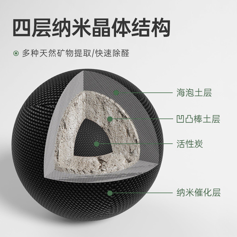Activated carbon formaldehyde removal new house decoration deodorant carbon bag formaldehyde removal bamboo charcoal bag household nano mineral crystal deodorant