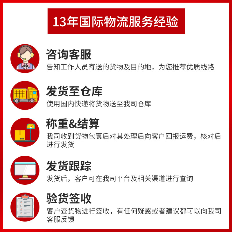 International Freight Forwarding Cross-Border Line, U.S. Sea Freight with Double-Clearing and Tax Included, U.K. Air Freight Line, International Logistics Freight Forwarding