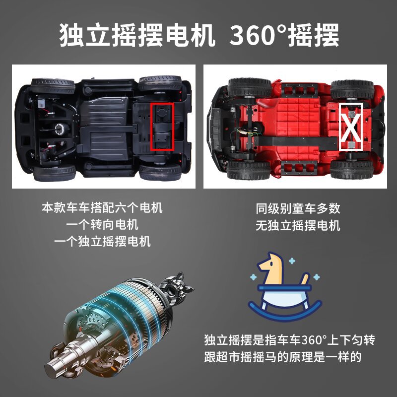 Mercedes-Benz Big g Children's Electric Car Four-wheel Ridable Toy Car Four-wheel Drive Off-road Vehicle with Remote Control Baby Battery Car