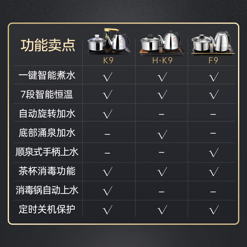 Jinzao K9 Fully Automatic Water Supply Electric Water Kettle Special Tea Table Water Kettle Integrated Electromagnetic Water Kettle Tea Set